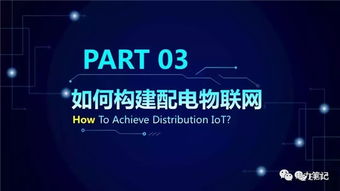 有料 配電物聯(lián)網(wǎng)技術(shù)發(fā)展構(gòu)想